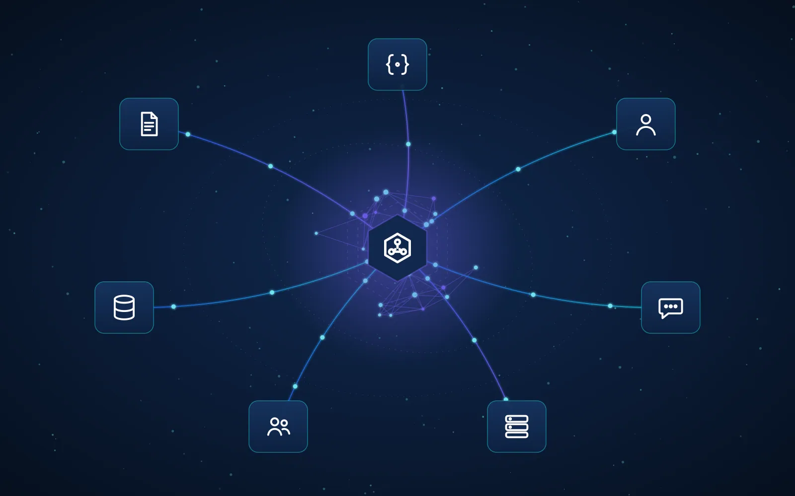 Núcleo de inteligencia artificial conectado con documentos, bases de datos, CRM, ERP y canales de mensajería.